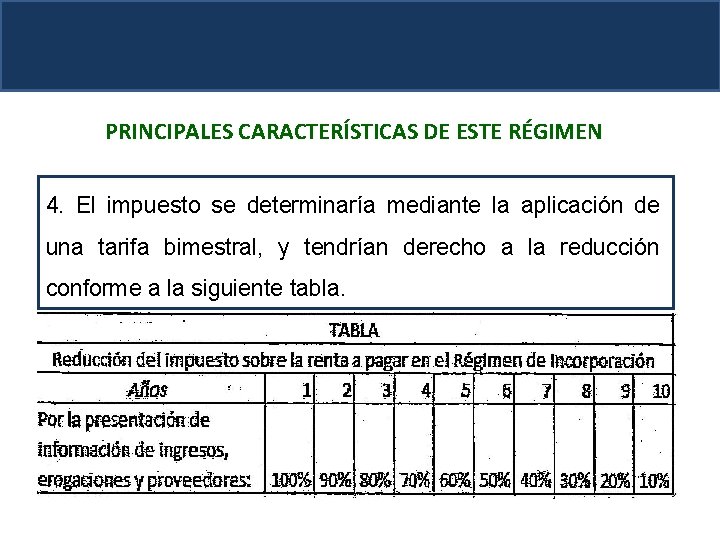 PRINCIPALES CARACTERÍSTICAS DE ESTE RÉGIMEN 4. El impuesto se determinaría mediante la aplicación de