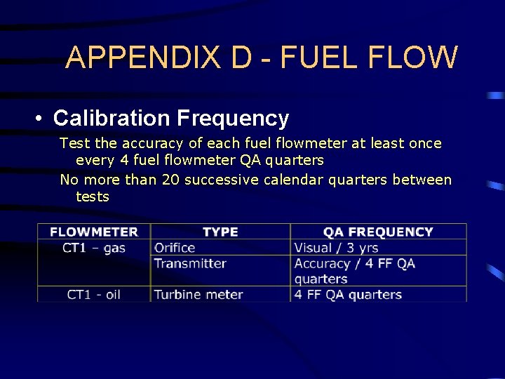 APPENDIX D - FUEL FLOW • Calibration Frequency Test the accuracy of each fuel APPENDIX D - FUEL FLOW • Calibration Frequency Test the accuracy of each fuel