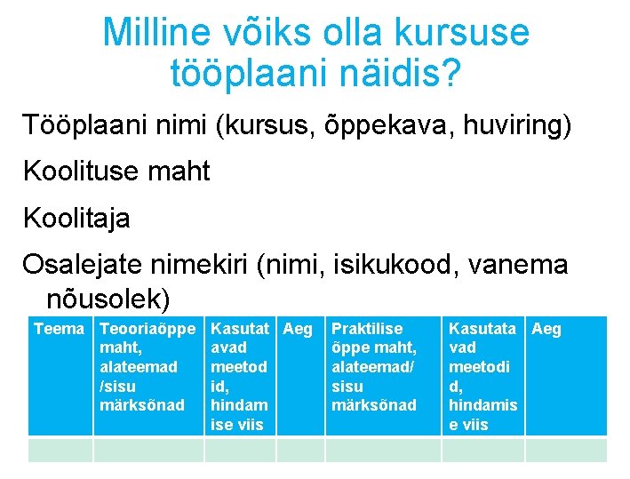 Milline võiks olla kursuse tööplaani näidis? Tööplaani nimi (kursus, õppekava, huviring) Koolituse maht Koolitaja Milline võiks olla kursuse tööplaani näidis? Tööplaani nimi (kursus, õppekava, huviring) Koolituse maht Koolitaja