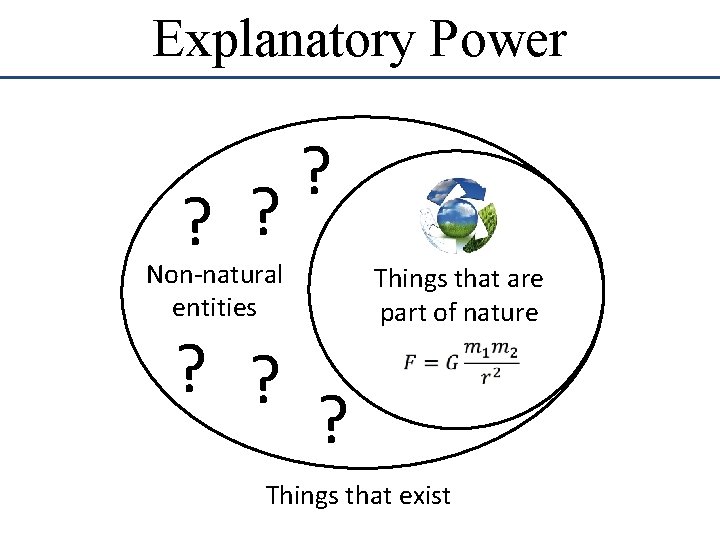 Explanatory Power ? ? ? Non-natural entities ? ? Things that are part of Explanatory Power ? ? ? Non-natural entities ? ? Things that are part of
