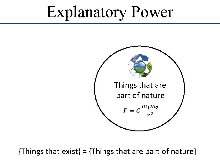 Explanatory Power Things that are part of nature {Things that exist} = {Things that Explanatory Power Things that are part of nature {Things that exist} = {Things that