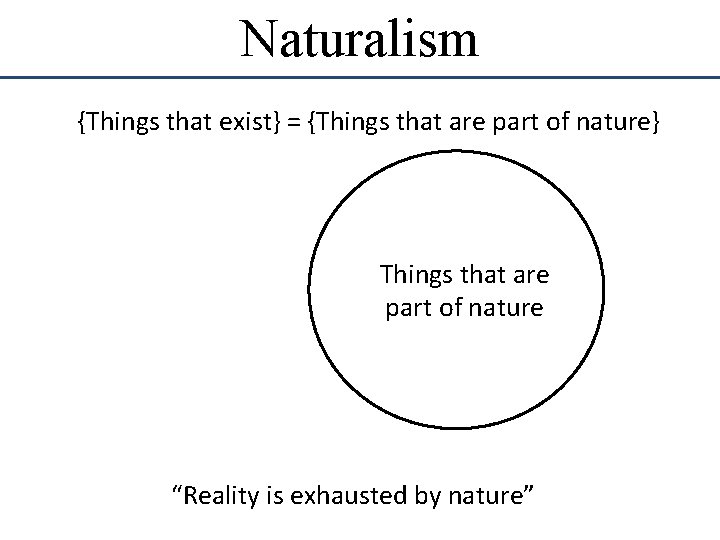 Naturalism {Things that exist} = {Things that are part of nature} Things that are Naturalism {Things that exist} = {Things that are part of nature} Things that are