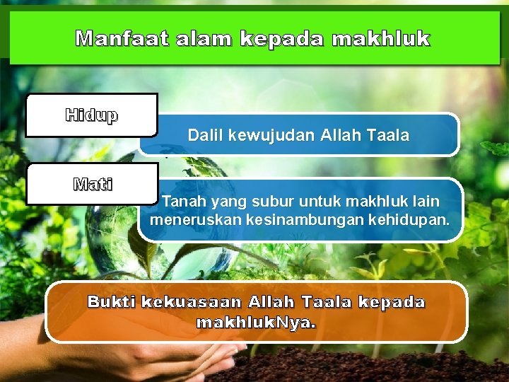 Manfaat alam kepada makhluk Hidup Mati Dalil kewujudan Allah Taala Tanah yang subur untuk