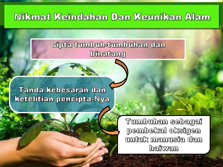 Nikmat Keindahan Dan Keunikan Alam Cipta tumbuh-tumbuhan dan binatang Tanda kebesaran dan ketelitian pencipta-Nya