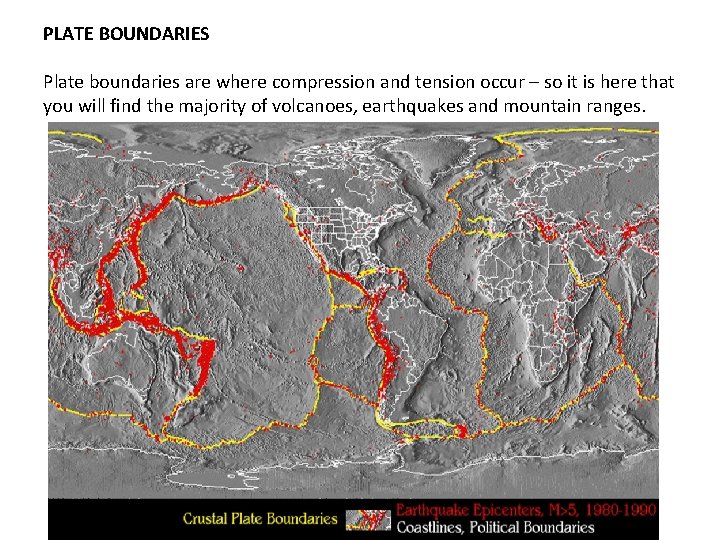 PLATE BOUNDARIES Plate boundaries are where compression and tension occur – so it is