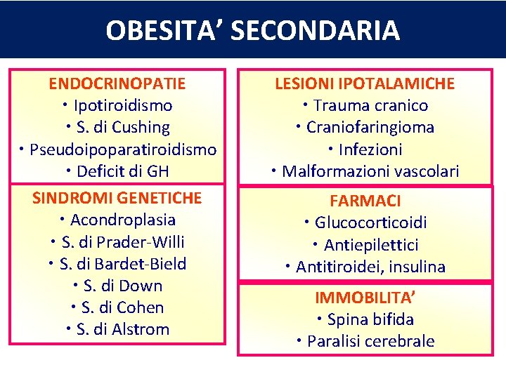 OBESITA’ SECONDARIA ENDOCRINOPATIE • Ipotiroidismo • S. di Cushing • Pseudoipoparatiroidismo • Deficit di