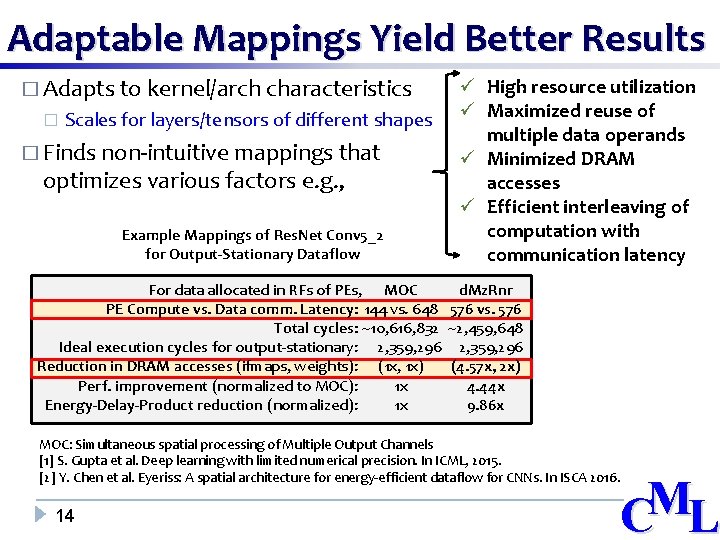 Adaptable Mappings Yield Better Results � Adapts to kernel/arch characteristics � Scales for layers/tensors