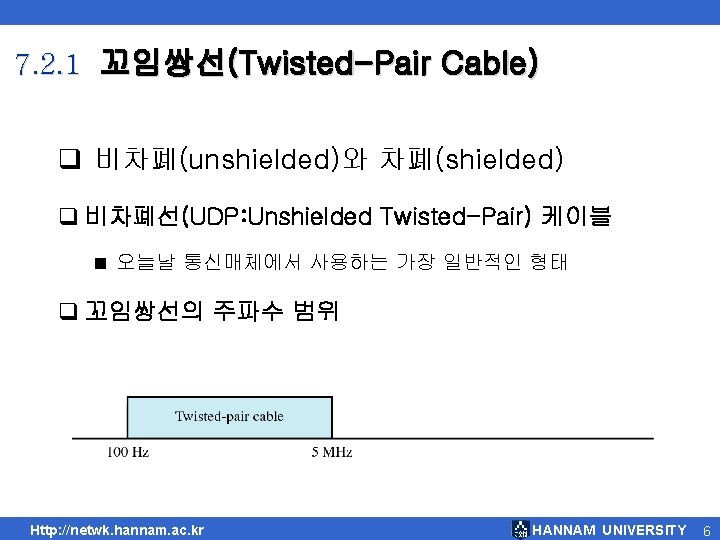 7. 2. 1 꼬임쌍선(Twisted-Pair Cable) q 비차폐(unshielded)와 차폐(shielded) q 비차폐선(UDP: Unshielded Twisted-Pair) 케이블 ■