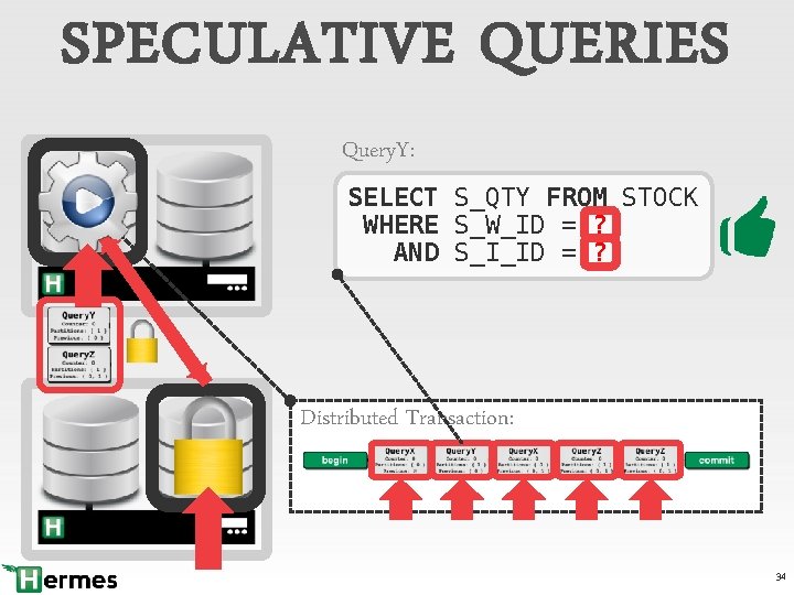 SPECULATIVE QUERIES Query. Y: SELECT S_QTY FROM STOCK WHERE S_W_ID = ? AND S_I_ID