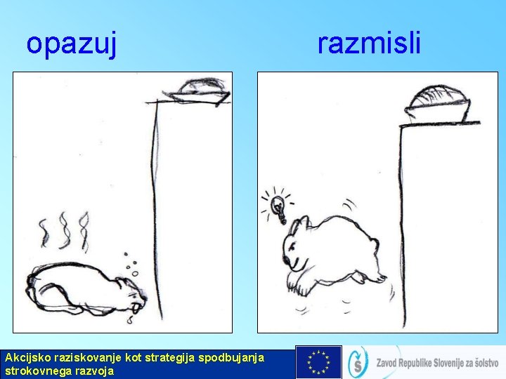 opazuj Akcijsko raziskovanje kot strategija spodbujanja strokovnega razvoja razmisli 