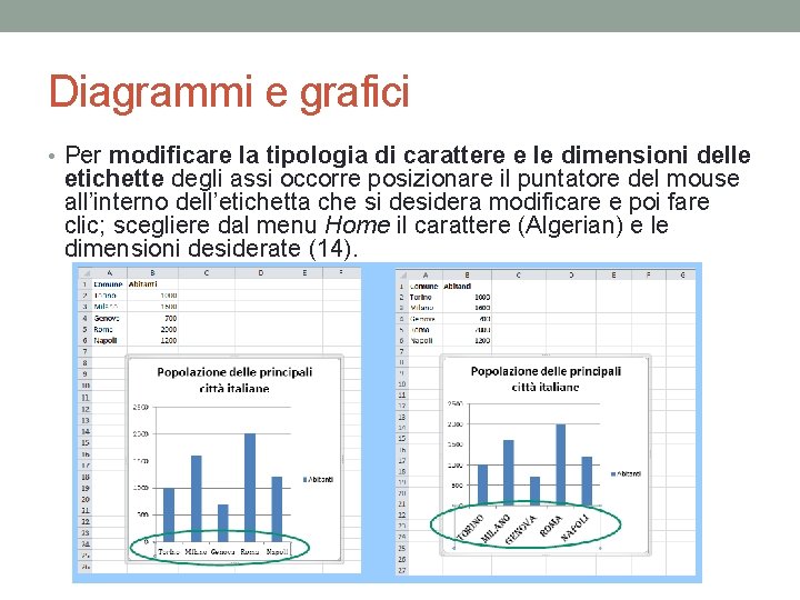 Diagrammi e grafici • Per modificare la tipologia di carattere e le dimensioni delle