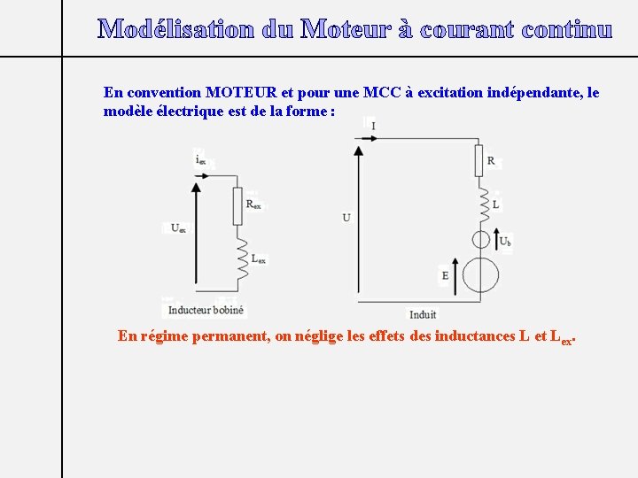 Modélisation du Moteur à courant continu En convention MOTEUR et pour une MCC à