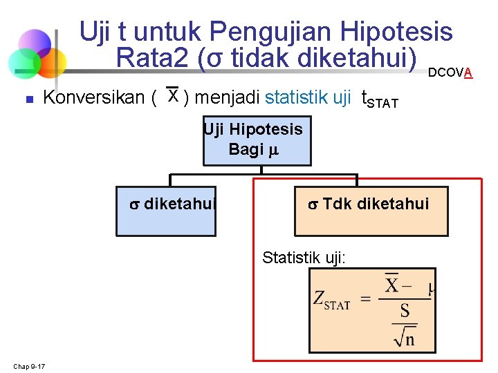 Uji t untuk Pengujian Hipotesis Rata 2 (σ tidak diketahui) DCOVA n Konversikan ( Uji t untuk Pengujian Hipotesis Rata 2 (σ tidak diketahui) DCOVA n Konversikan (