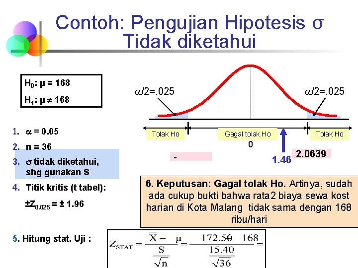 Contoh: Pengujian Hipotesis σ Tidak diketahui H 0: μ = 168 H 1: μ Contoh: Pengujian Hipotesis σ Tidak diketahui H 0: μ = 168 H 1: μ