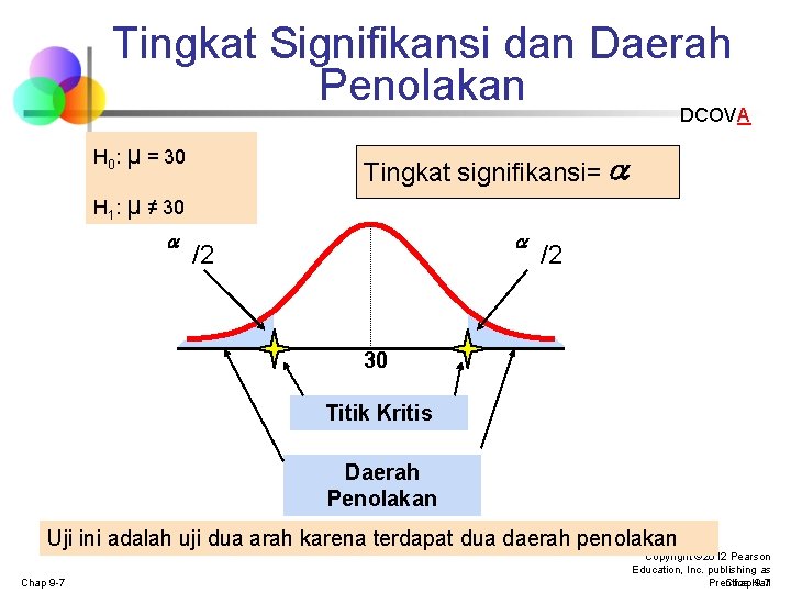 Tingkat Signifikansi dan Daerah Penolakan DCOVA H 0: μ = 30 Tingkat signifikansi= H Tingkat Signifikansi dan Daerah Penolakan DCOVA H 0: μ = 30 Tingkat signifikansi= H