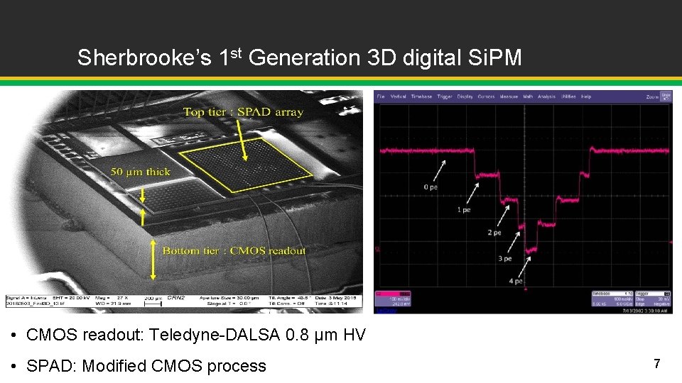 Sherbrooke’s 1 st Generation 3 D digital Si. PM • CMOS readout: Teledyne-DALSA 0. Sherbrooke’s 1 st Generation 3 D digital Si. PM • CMOS readout: Teledyne-DALSA 0.