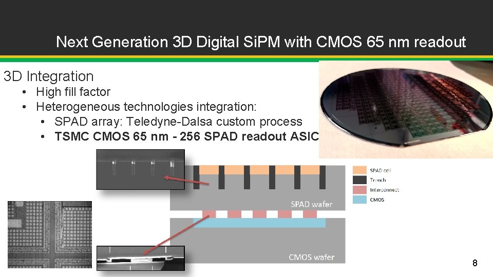 Next Generation 3 D Digital Si. PM with CMOS 65 nm readout 3 D Next Generation 3 D Digital Si. PM with CMOS 65 nm readout 3 D
