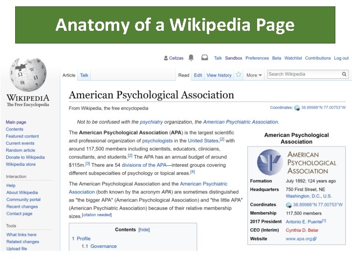 Anatomy of a Wikipedia Page Anatomy of a Wikipedia Page