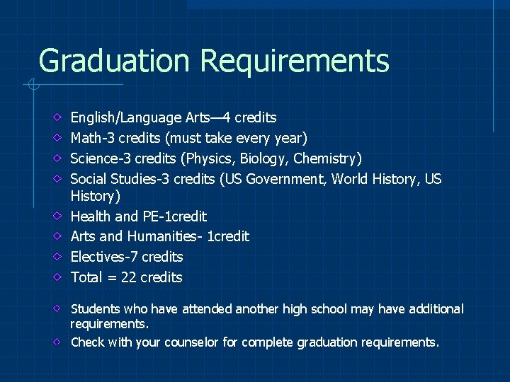 Graduation Requirements English/Language Arts— 4 credits Math-3 credits (must take every year) Science-3 credits