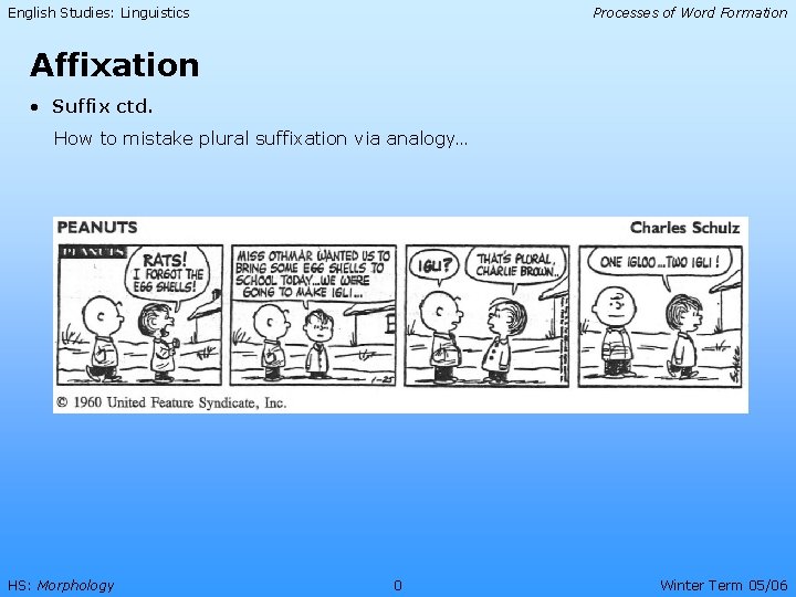 English Studies: Linguistics Processes of Word Formation Affixation • Suffix ctd. How to mistake
