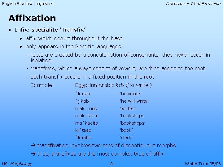 English Studies: Linguistics Processes of Word Formation Affixation • Infix: speciality ‘Transfix’ • affix