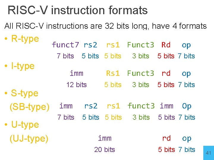 RISC-V instruction formats All RISC-V instructions are 32 bits long, have 4 formats •