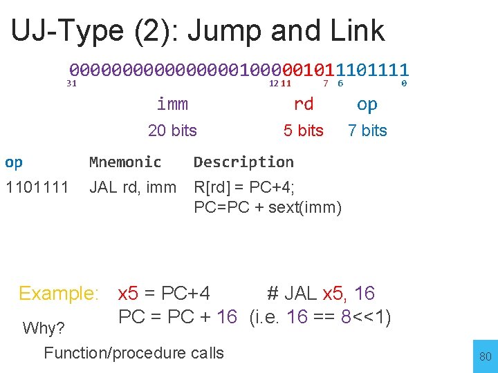 UJ-Type (2): Jump and Link 00000000100000101111 31 12 11 7 6 0 imm rd