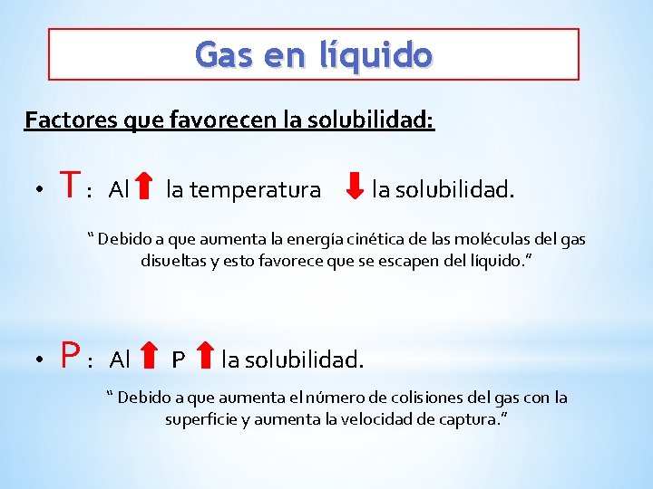 Gas en líquido Factores que favorecen la solubilidad: • T: Al la temperatura la