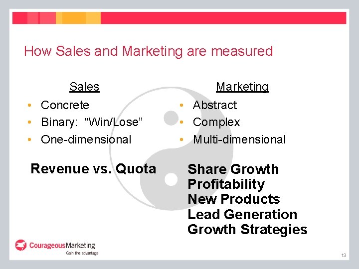 How Sales and Marketing are measured Sales • Concrete • Binary: “Win/Lose” • One-dimensional