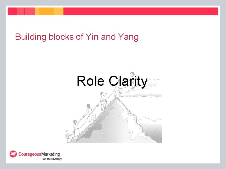 Building blocks of Yin and Yang Role Clarity 