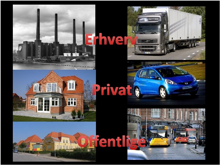 Gl. Hasseris skole Erhverv Privat Offentlige 