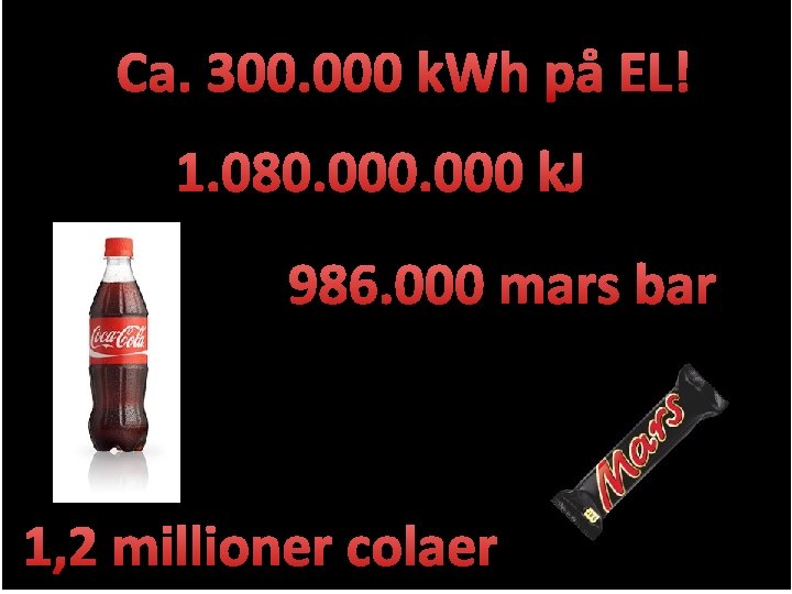 Ca. 300. 000 k. Wh Gl. Hasseris skolepå EL! 1. 080. 000 k. J