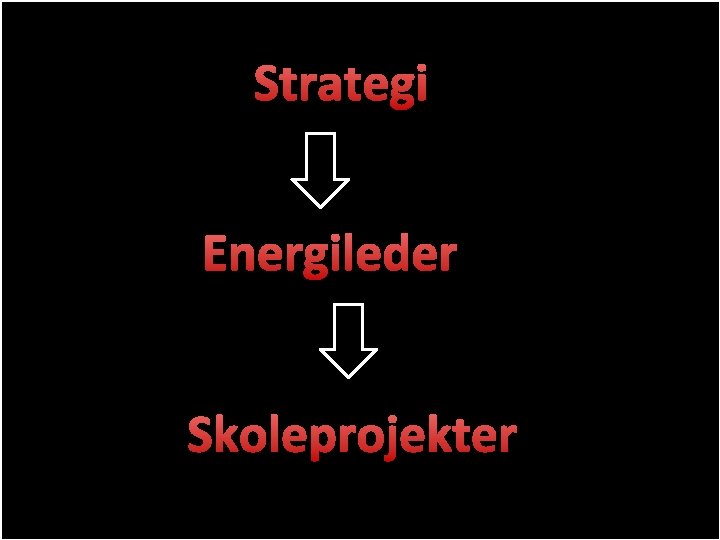 Gl. Strategi Hasseris skole Energileder Skoleprojekter 