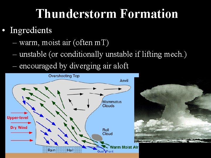 Thunderstorm Formation • Ingredients – warm, moist air (often m. T) – unstable (or