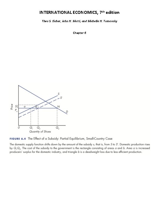 INTERNATIONAL ECONOMICS, 7 th edition Theo S. Eicher, John H. Mutti, and Michelle H.