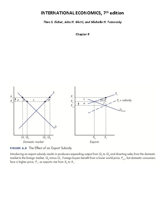 INTERNATIONAL ECONOMICS, 7 th edition Theo S. Eicher, John H. Mutti, and Michelle H.