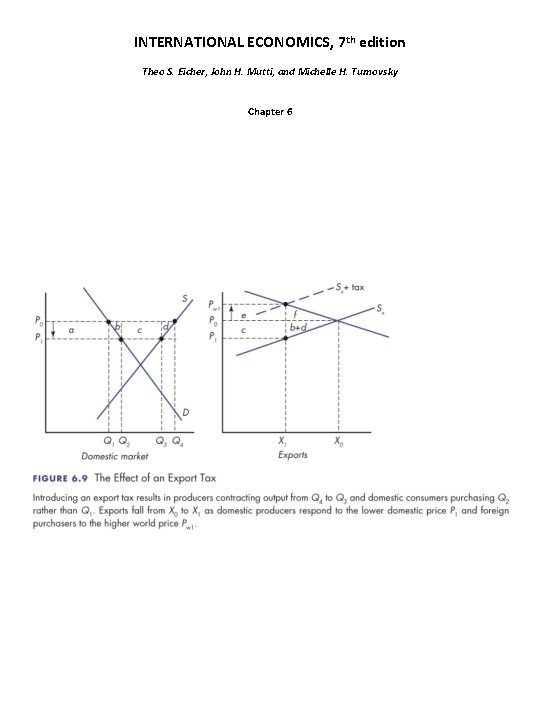 INTERNATIONAL ECONOMICS, 7 th edition Theo S. Eicher, John H. Mutti, and Michelle H.