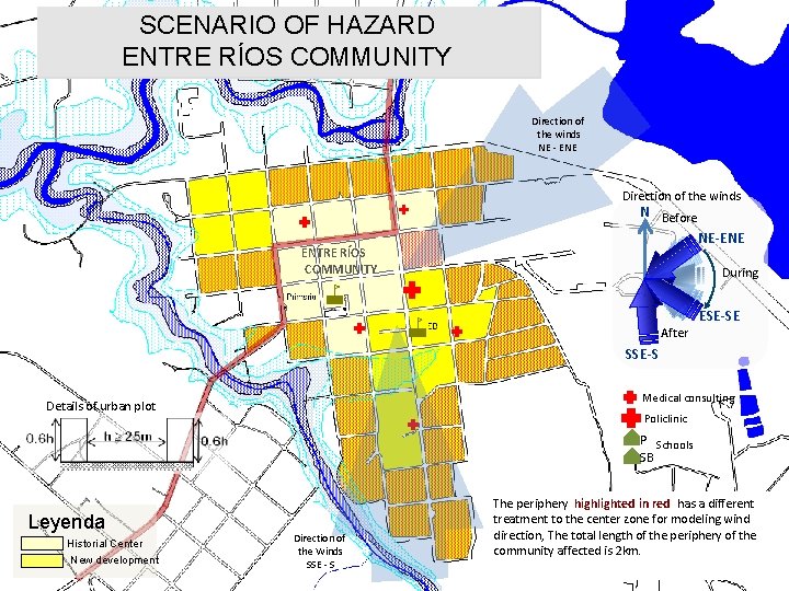 SCENARIO OF HAZARD ENTRE RÍOS COMMUNITY Direction of the winds NE - ENE Direction SCENARIO OF HAZARD ENTRE RÍOS COMMUNITY Direction of the winds NE - ENE Direction