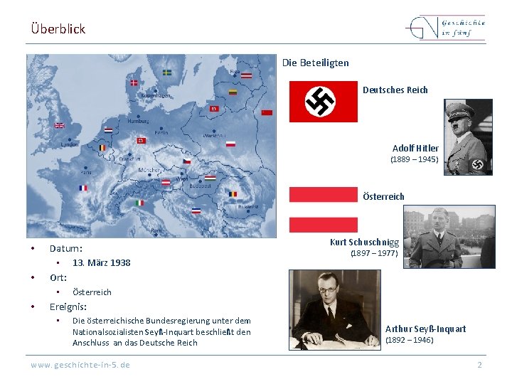 Überblick Die Beteiligten Deutsches Reich Adolf Hitler (1889 – 1945) Österreich • • Datum: