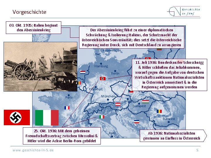 Vorgeschichte 03. Okt. 1935: Italien beginnt den Abessinienkrieg Der Abessinienkrieg führt zu einer diplomatischen