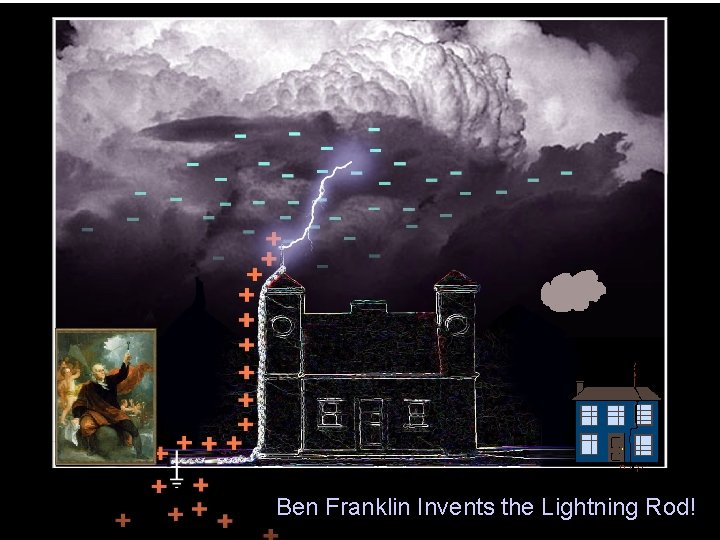 Ben Franklin Invents the Lightning Rod! 