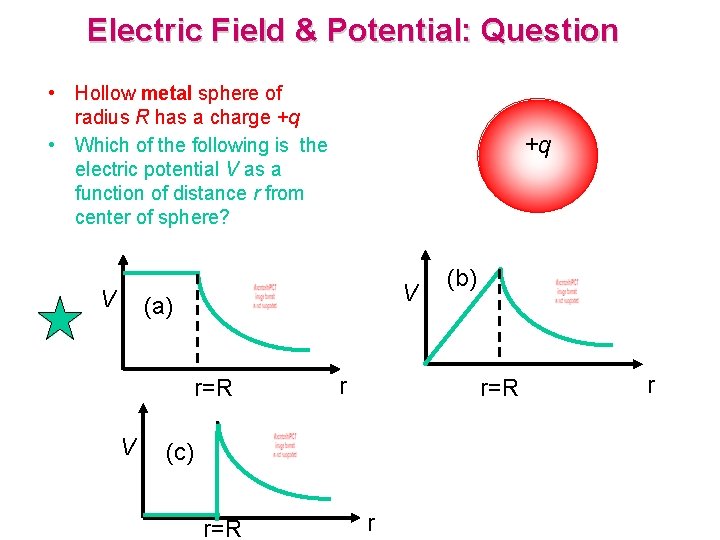 Electric Field & Potential: Question • Hollow metal sphere of radius R has a
