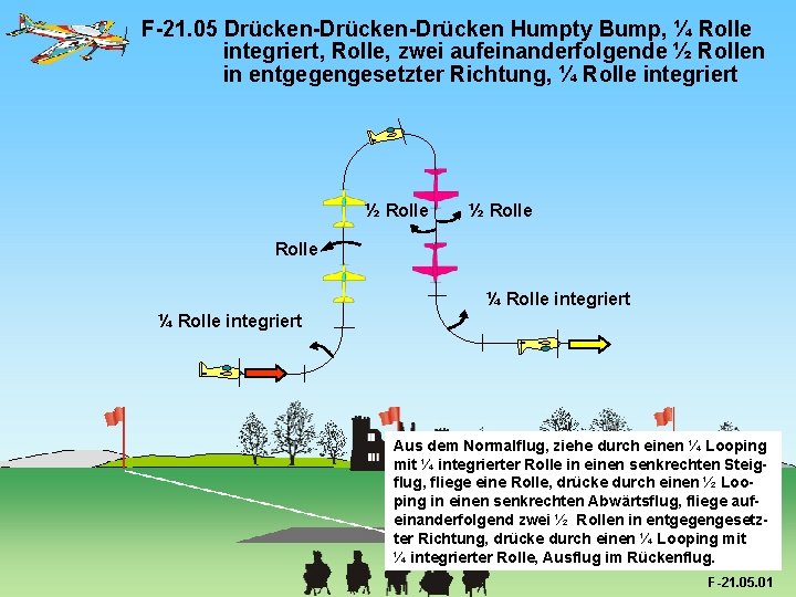 F-21. 05 Drücken-Drücken Humpty Bump, ¼ Rolle integriert, Rolle, zwei aufeinanderfolgende ½ Rollen in