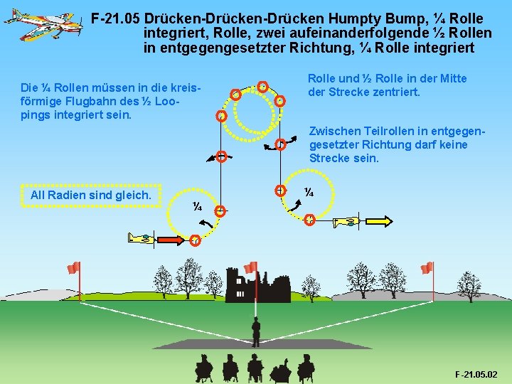 F-21. 05 Drücken-Drücken Humpty Bump, ¼ Rolle integriert, Rolle, zwei aufeinanderfolgende ½ Rollen in