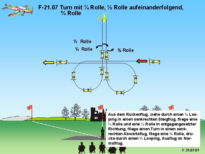 F-21. 07 Turn mit ¼ Rolle, ½ Rolle aufeinanderfolgend, ¾ Rolle ½ Rolle ¼