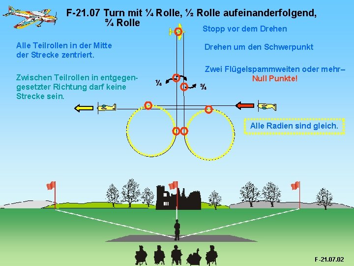 F-21. 07 Turn mit ¼ Rolle, ½ Rolle aufeinanderfolgend, ¾ Rolle Stopp vor dem