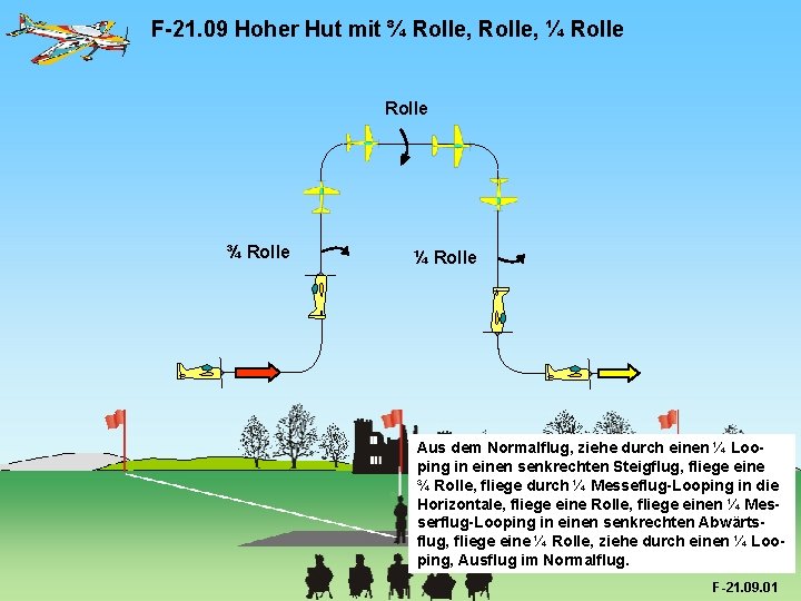 F-21. 09 Hoher Hut mit ¾ Rolle, ¼ Rolle ¾ Rolle ¼ Rolle Aus