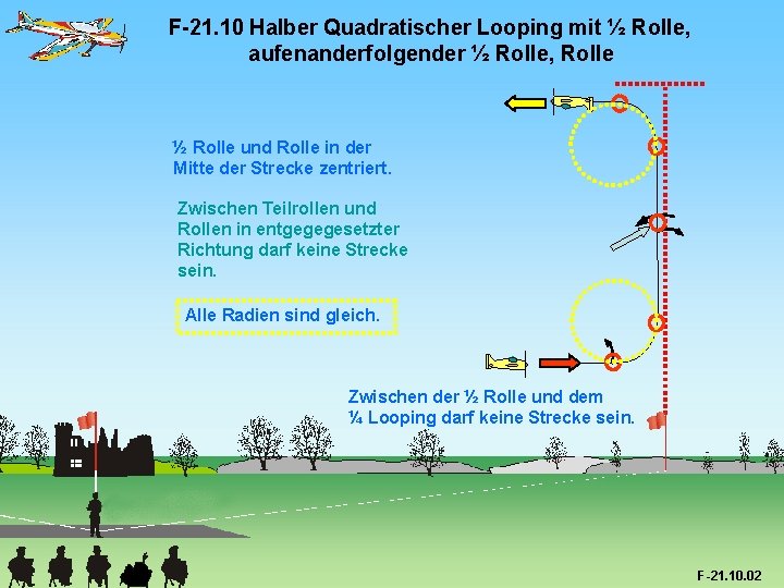 F-21. 10 Halber Quadratischer Looping mit ½ Rolle, aufenanderfolgender ½ Rolle, Rolle ½ Rolle