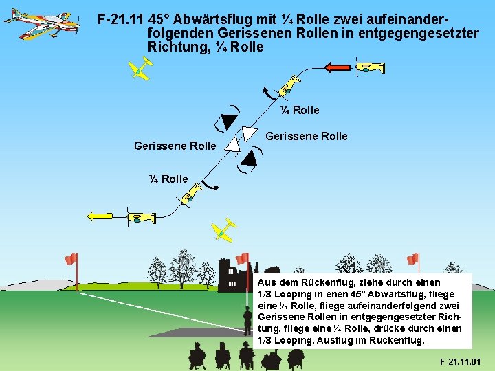 F-21. 11 45° Abwärtsflug mit ¼ Rolle zwei aufeinanderfolgenden Gerissenen Rollen in entgegengesetzter Richtung,