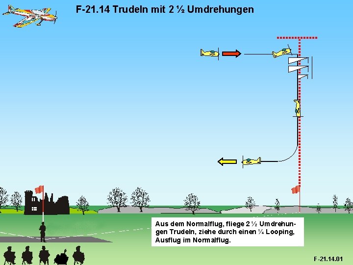 F-21. 14 Trudeln mit 2 ½ Umdrehungen Aus dem Normalflug, fliege 2 ½ Umdrehungen